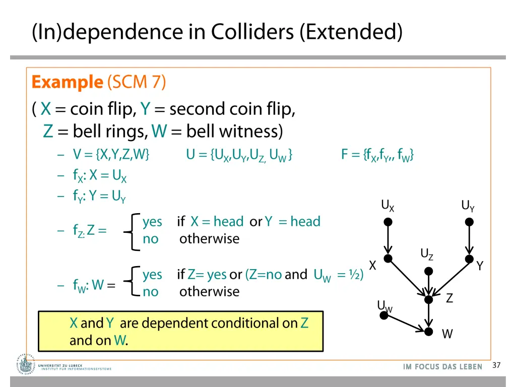slide36