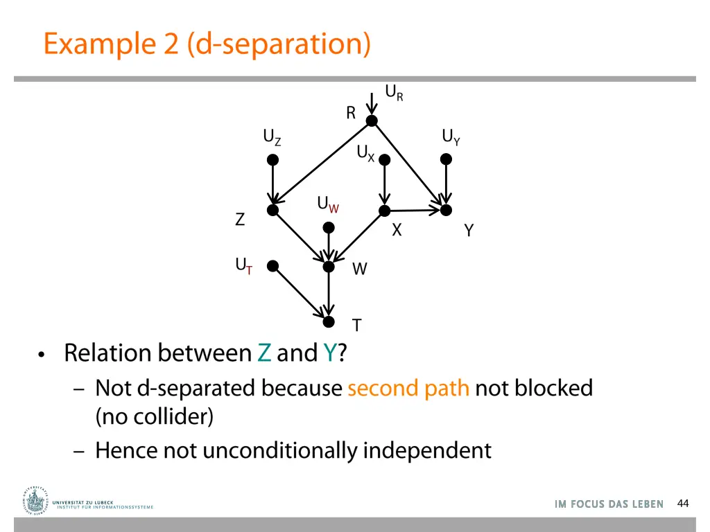 slide43