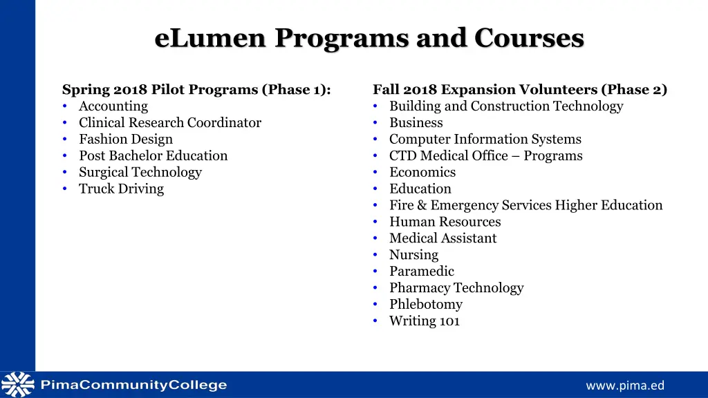 elumen programs and courses