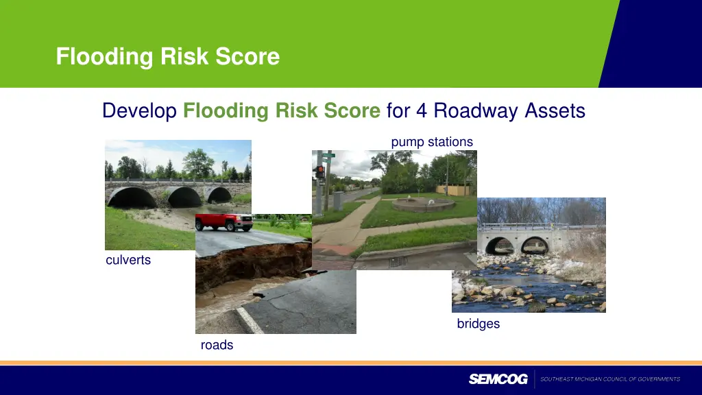 flooding risk score