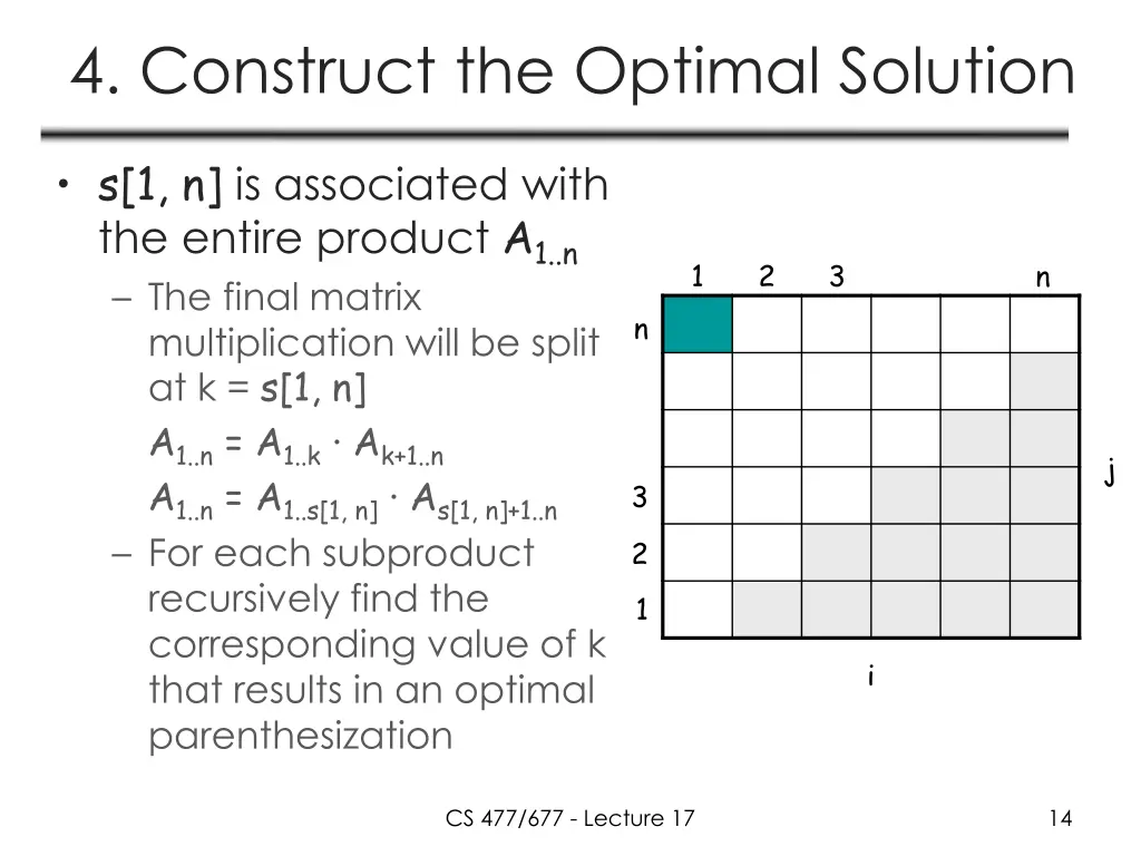 4 construct the optimal solution 1