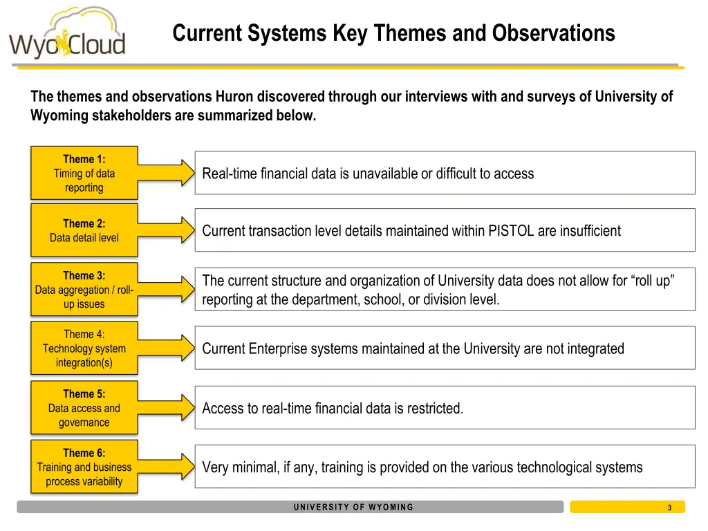 current systems key themes and observations