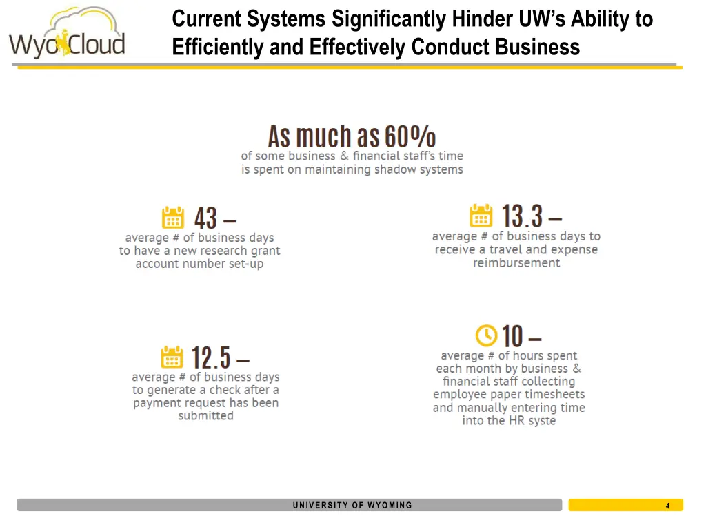 current systems significantly hinder uw s ability