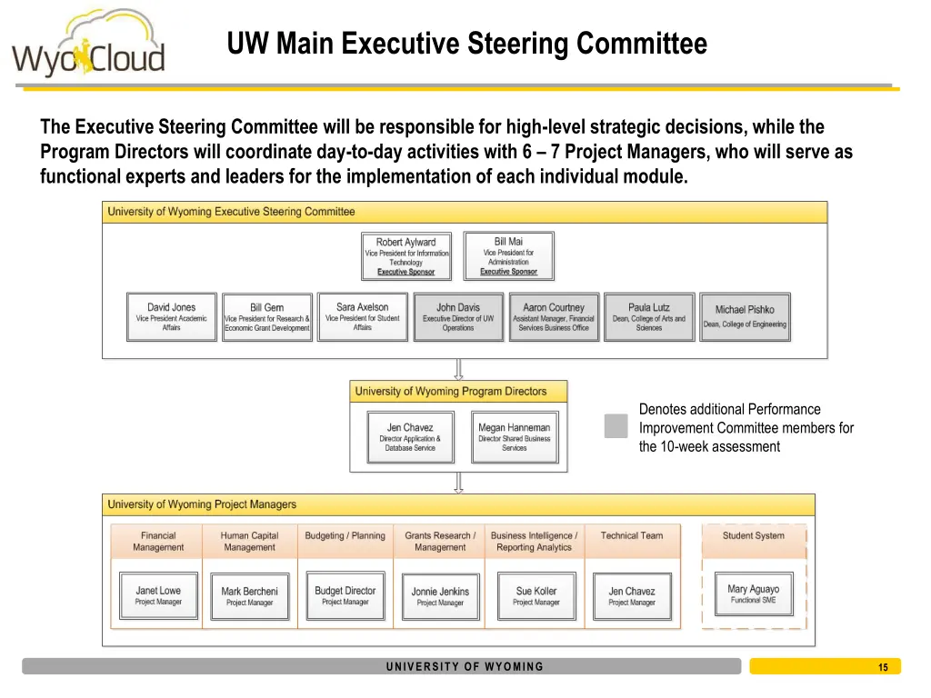 uw main executive steering committee
