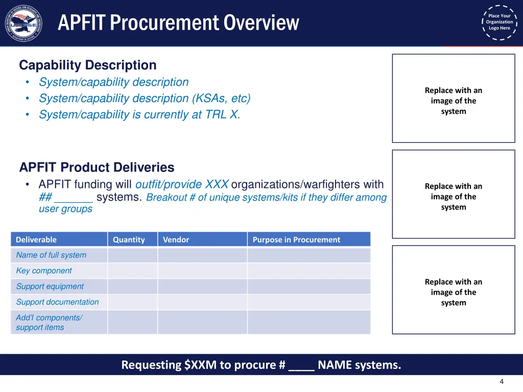 apfit procurement overview