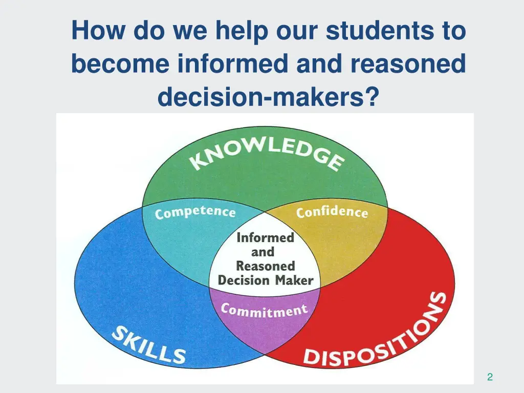 how do we help our students to become informed