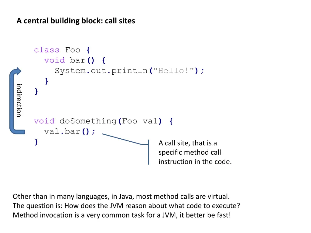 a central building block call sites