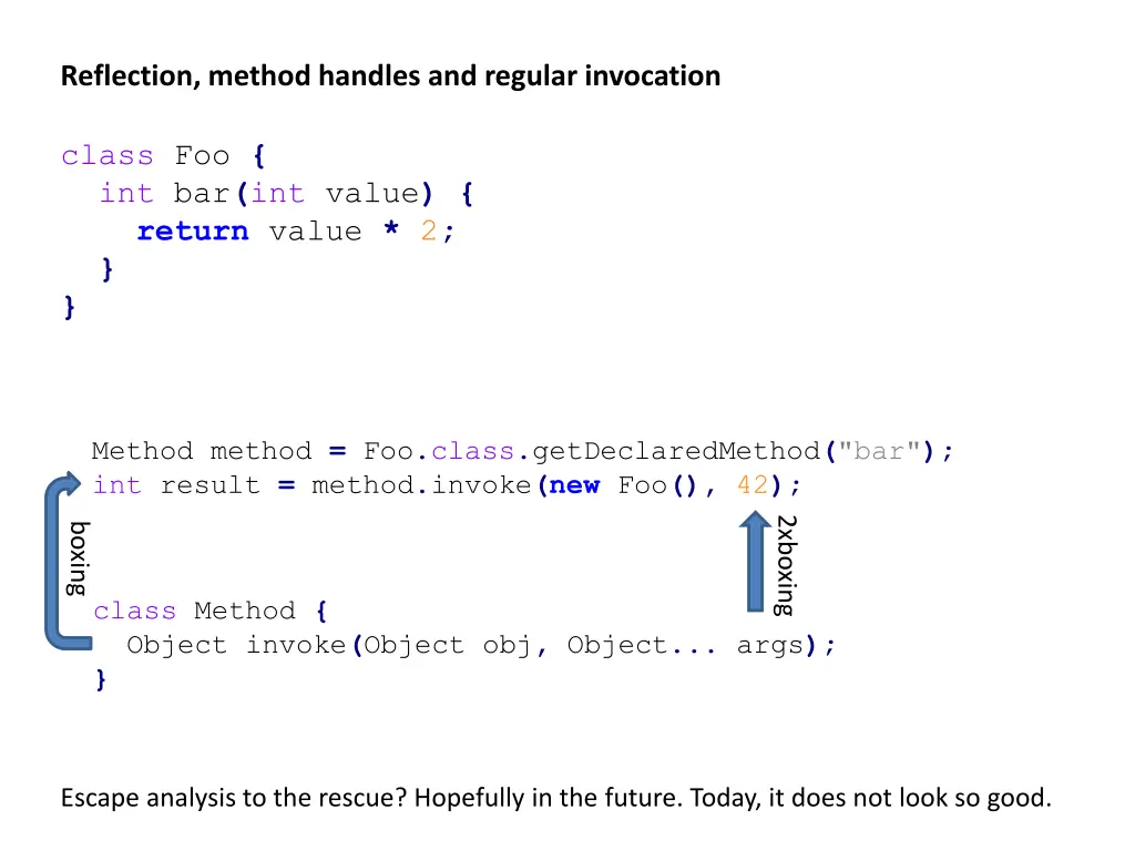 reflection method handles and regular invocation