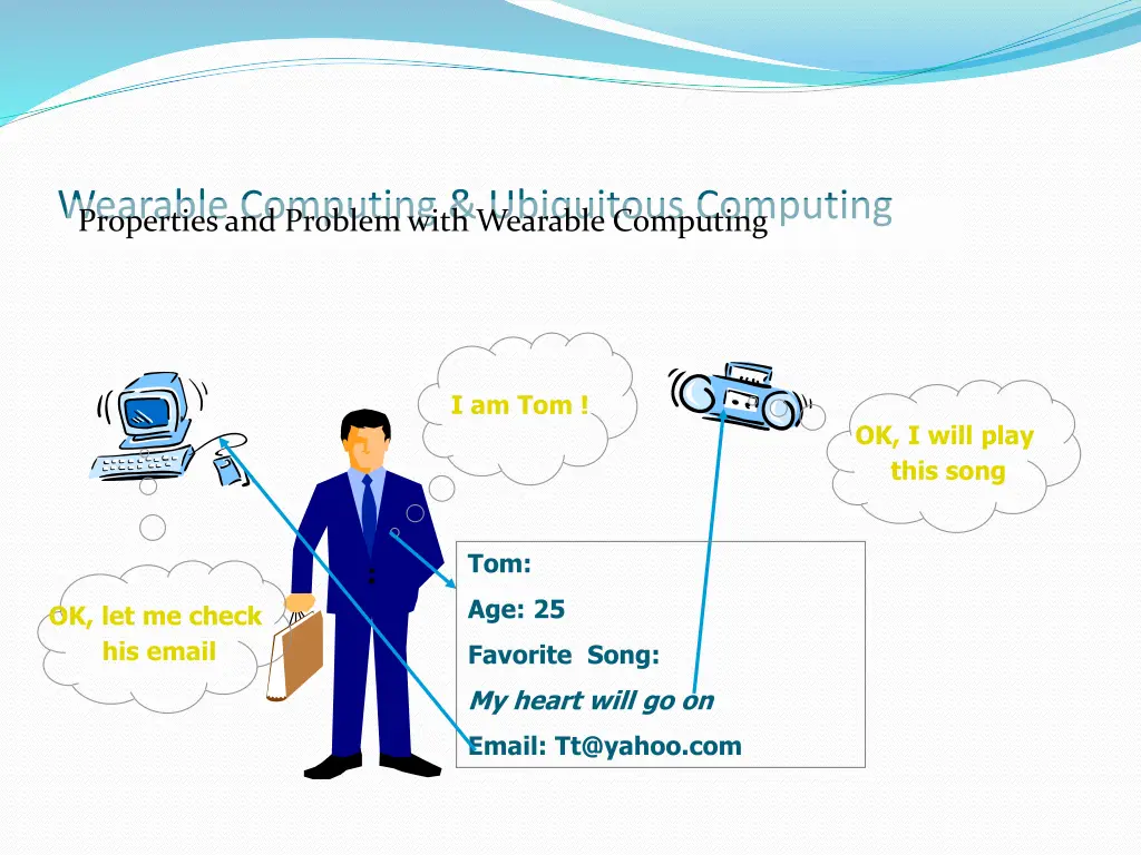 wearable computing ubiquitous computing 2