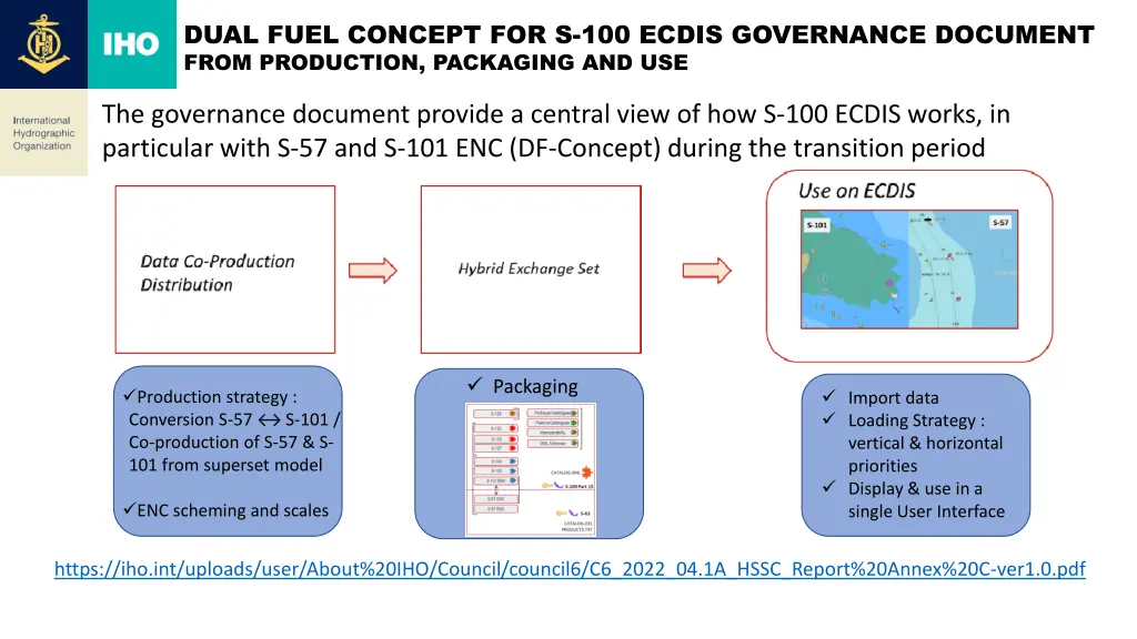 dual fuel concept for s 100 ecdis governance