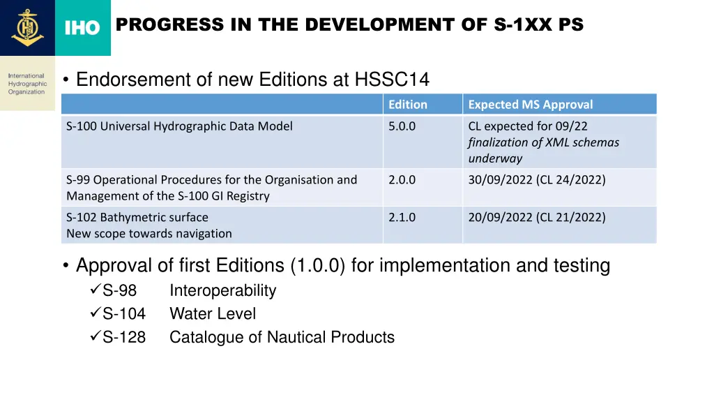 progress in the development of s 1xx ps