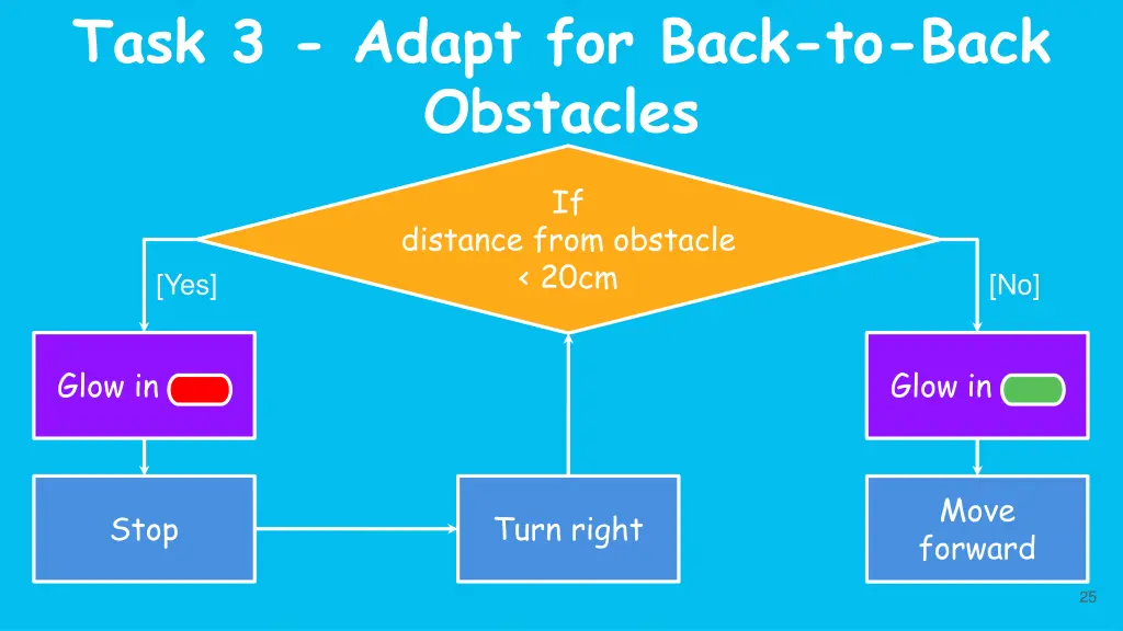 adapt for back