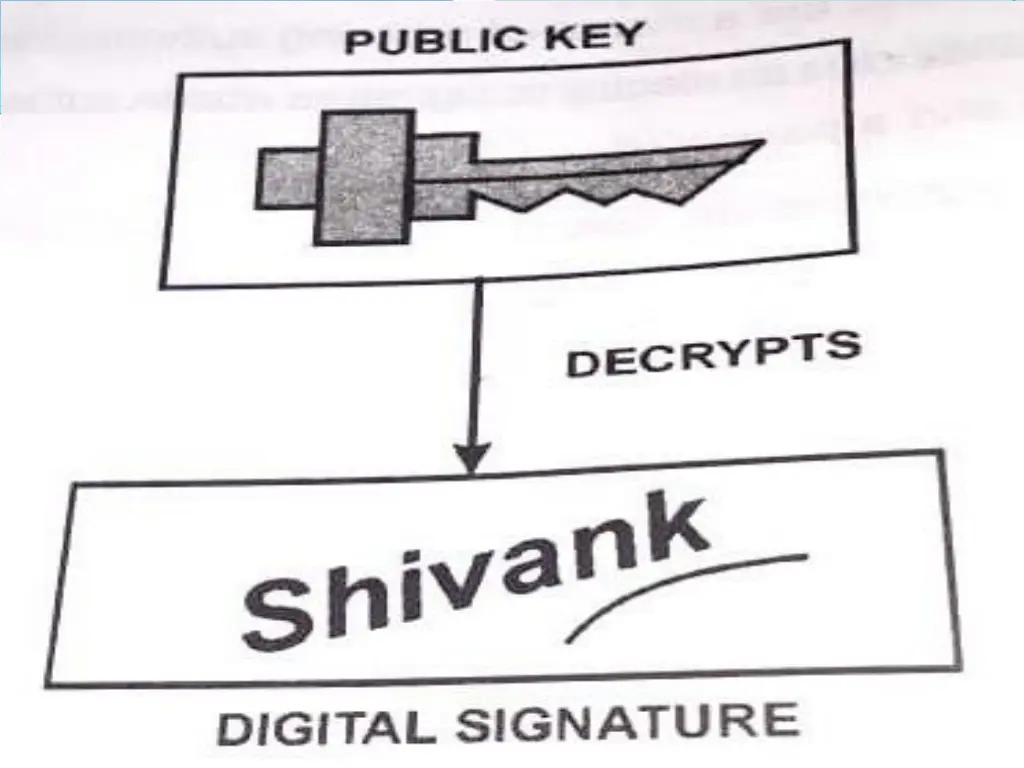 slide13