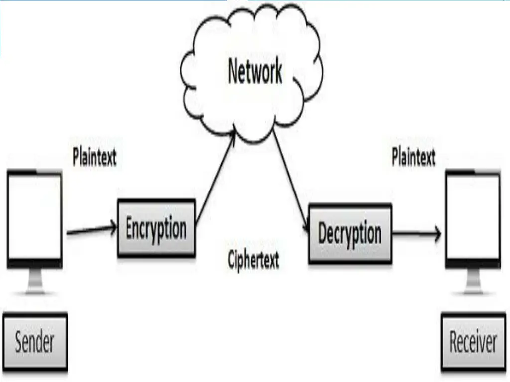 slide9