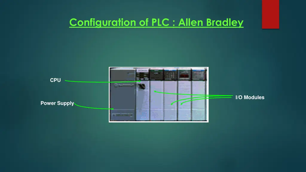 configuration of plc allen bradley