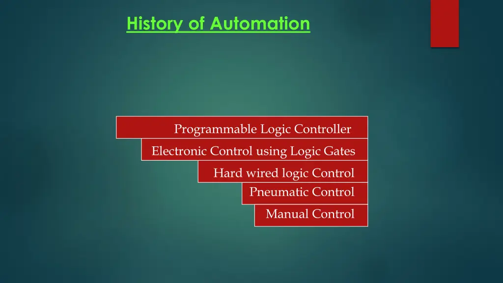 history of automation