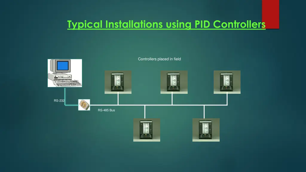 typical installations using pid controllers
