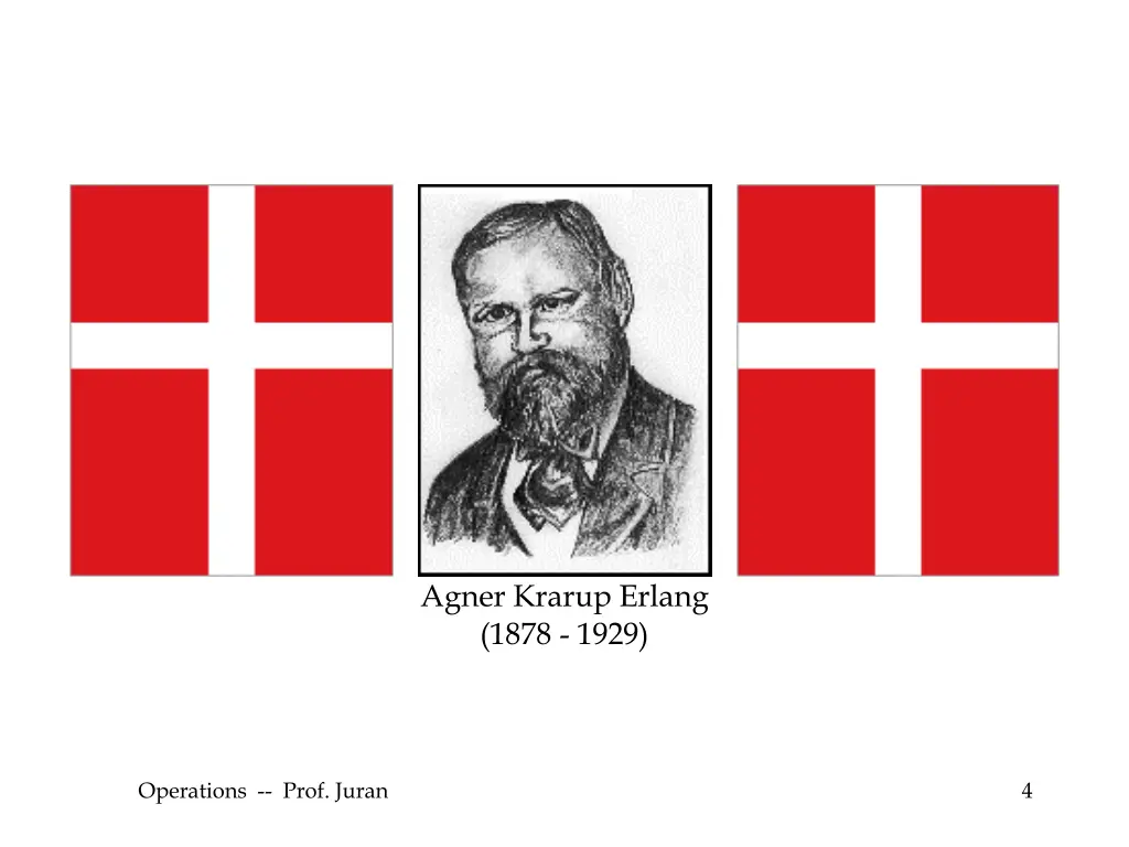agner krarup erlang 1878 1929
