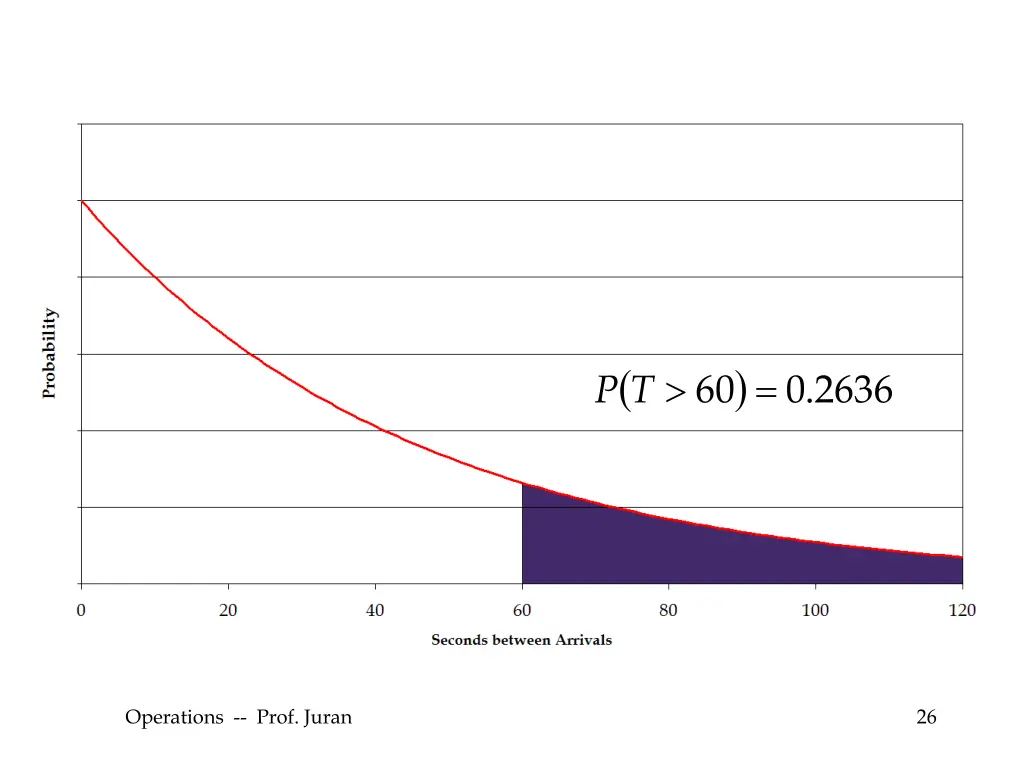 slide26