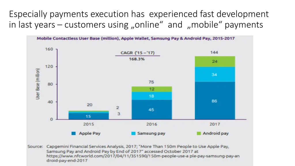 especially payments execution has experienced