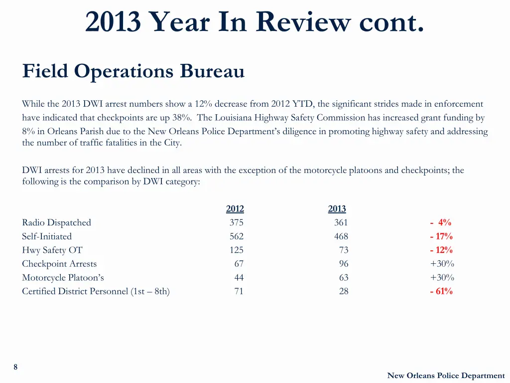 2013 year in review cont