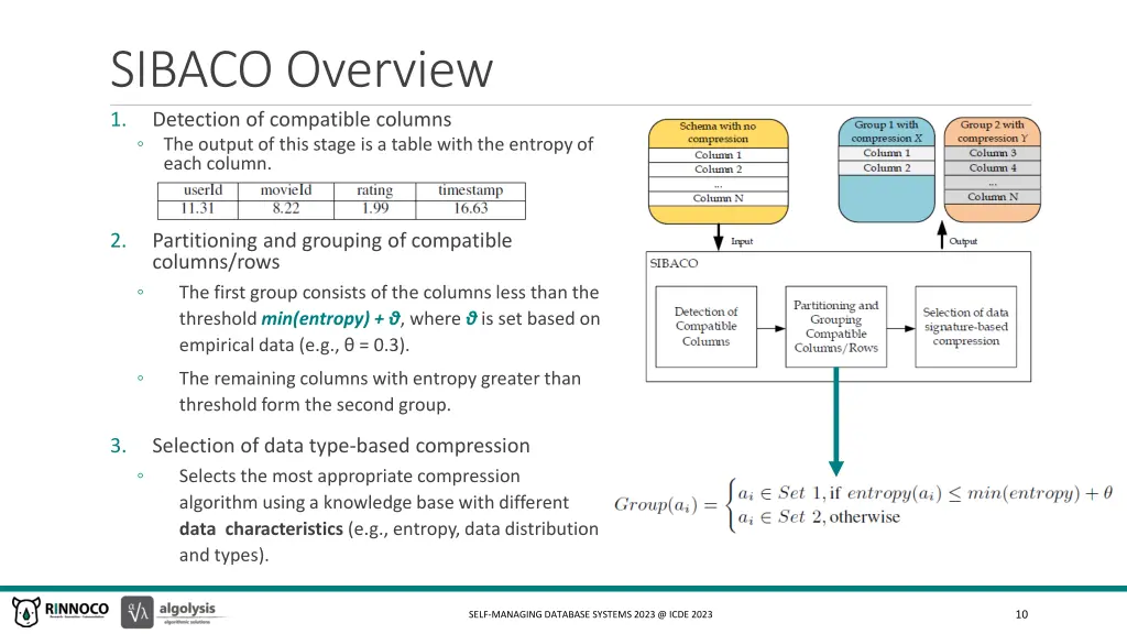 sibaco overview 1 detection of compatible columns