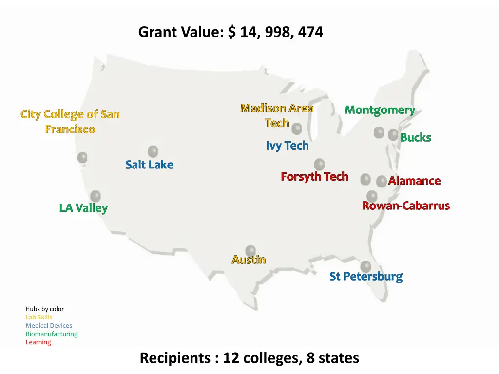 grant value 14 998 474