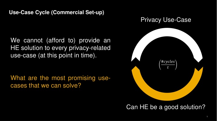 use case cycle commercial set up