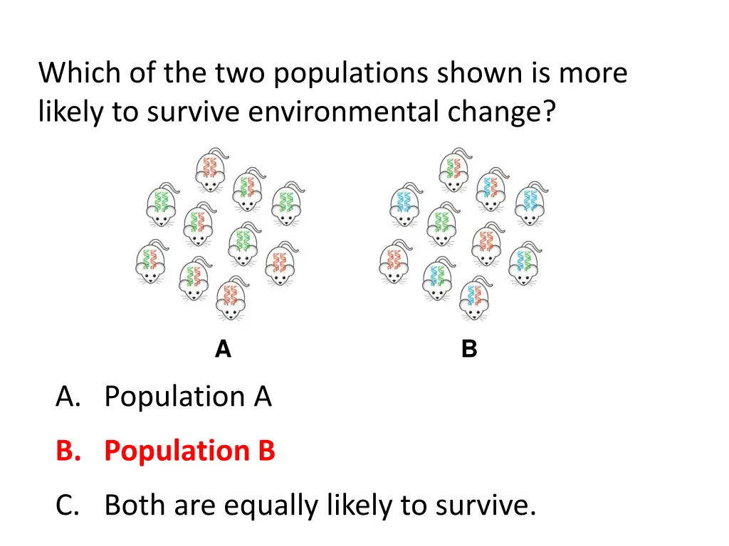 which of the two populations shown is more likely