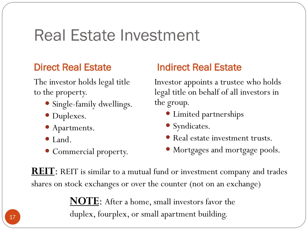 real estate investment
