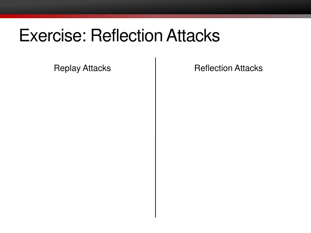 exercise reflection attacks 1