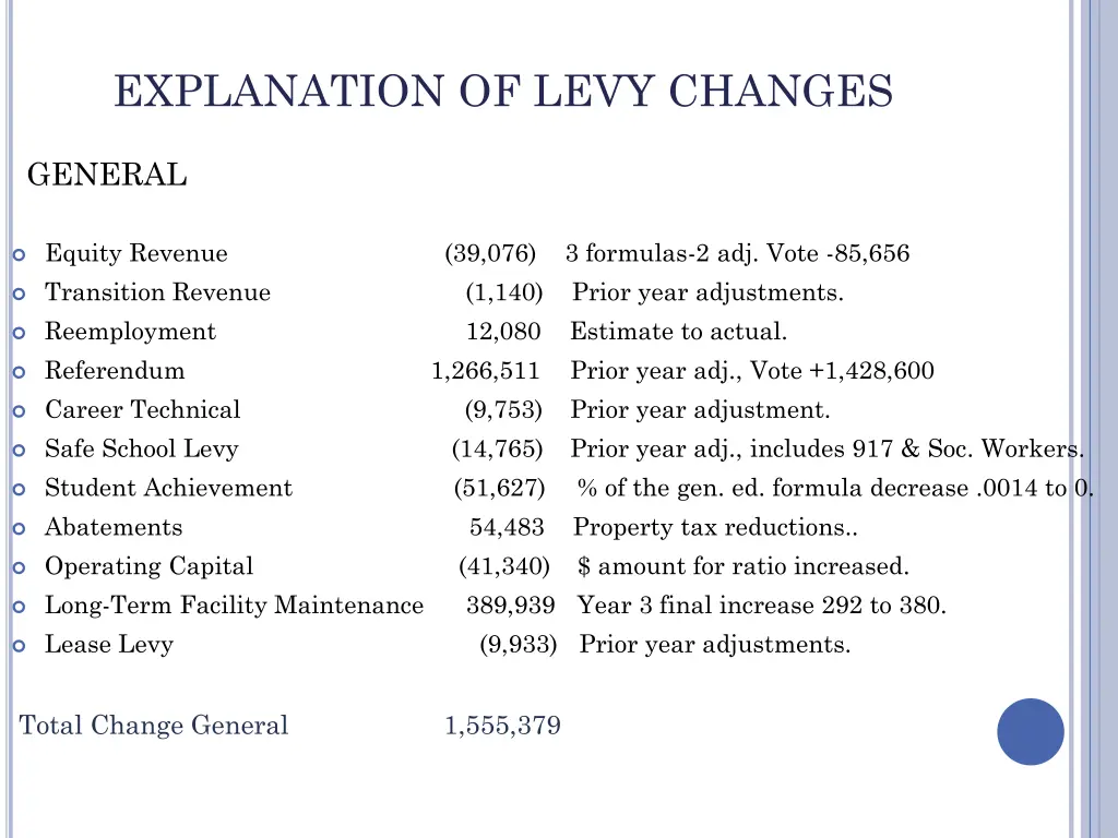 explanation of levy changes