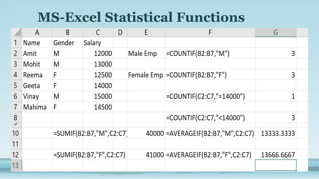 ms excel statistical functions 2