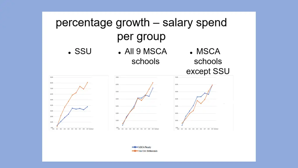 slide10