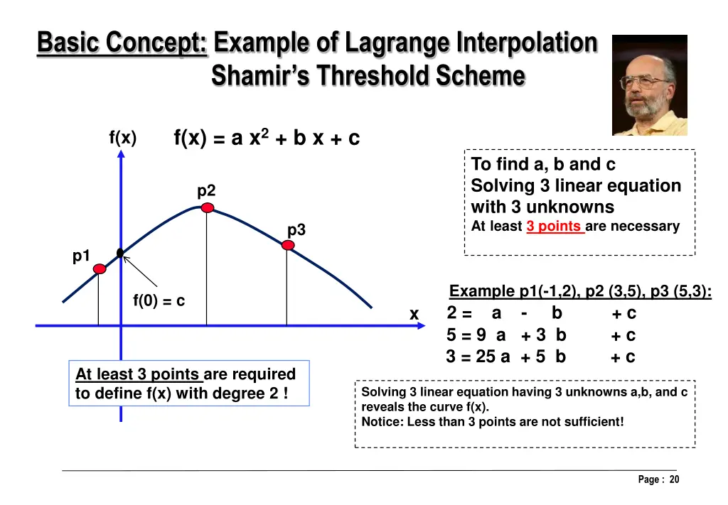 basic concept example of lagrange interpolation