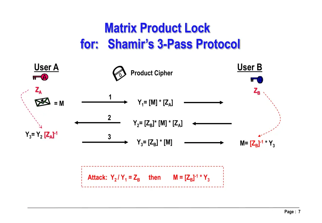 matrix product lock for shamir s 3 pass protocol