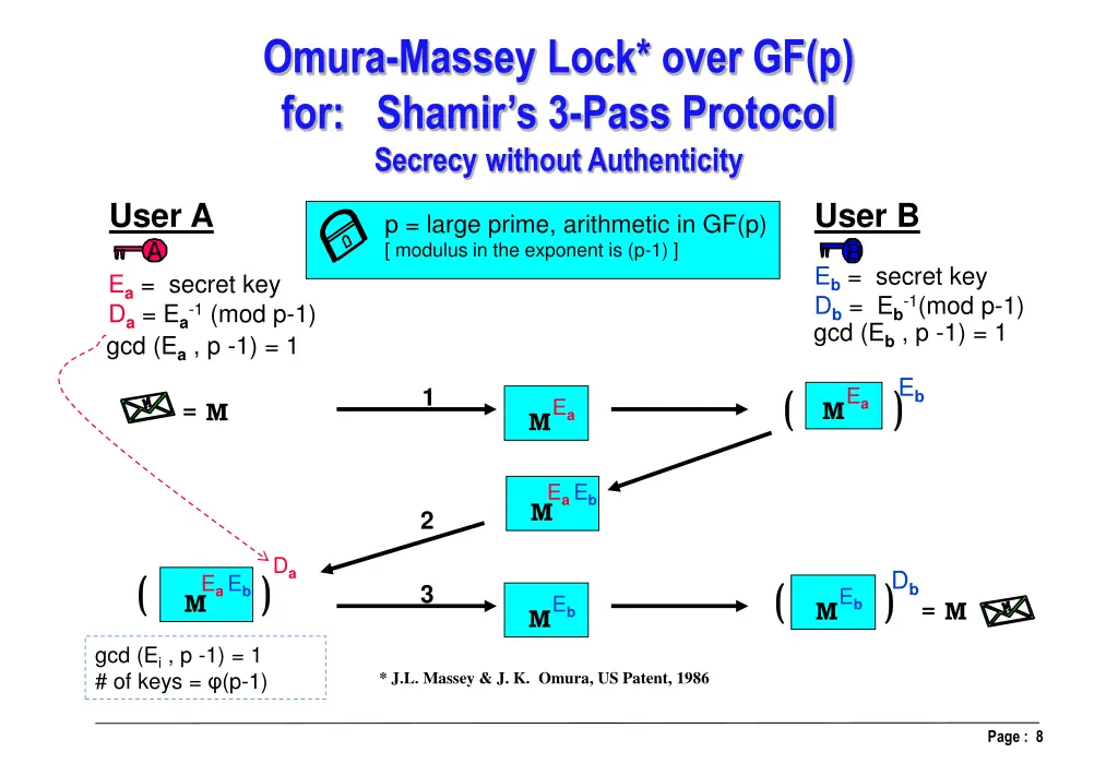 omura massey lock over gf p for shamir s 3 pass