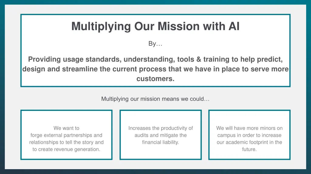 multiplying our mission with ai