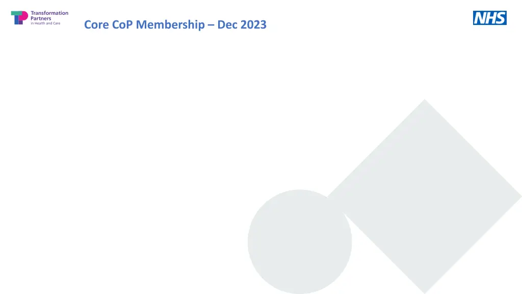 core cop membership dec 2023