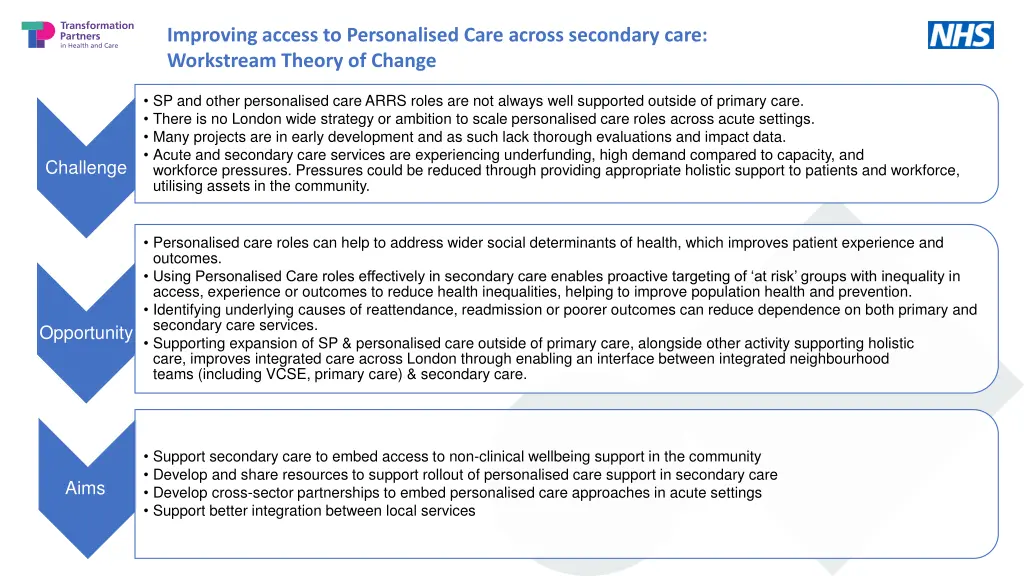 improving access to personalised care across 1