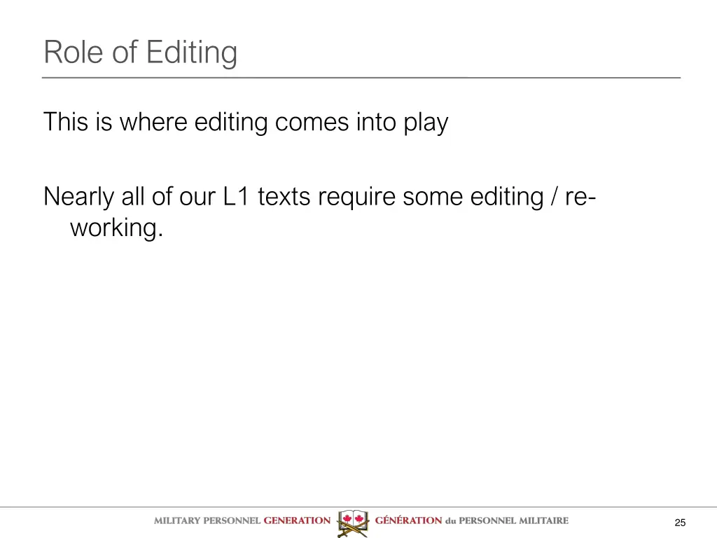 role of editing
