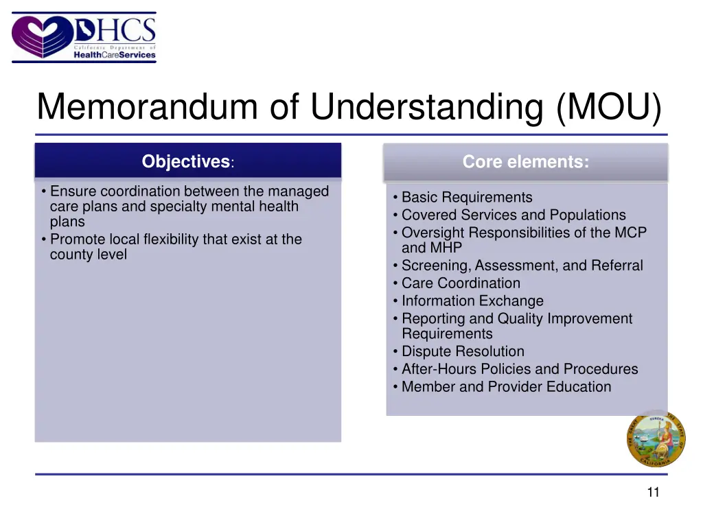 memorandum of understanding mou