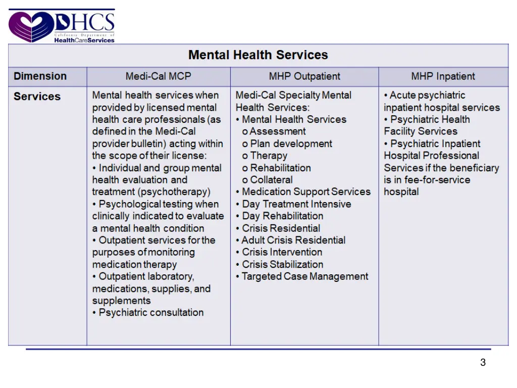 slide3