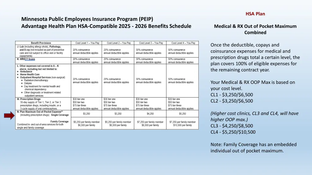 hsa plan 1