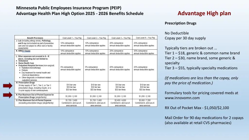 minnesota public employees insurance program peip 1