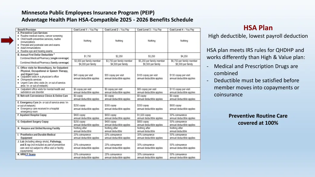 minnesota public employees insurance program peip 5