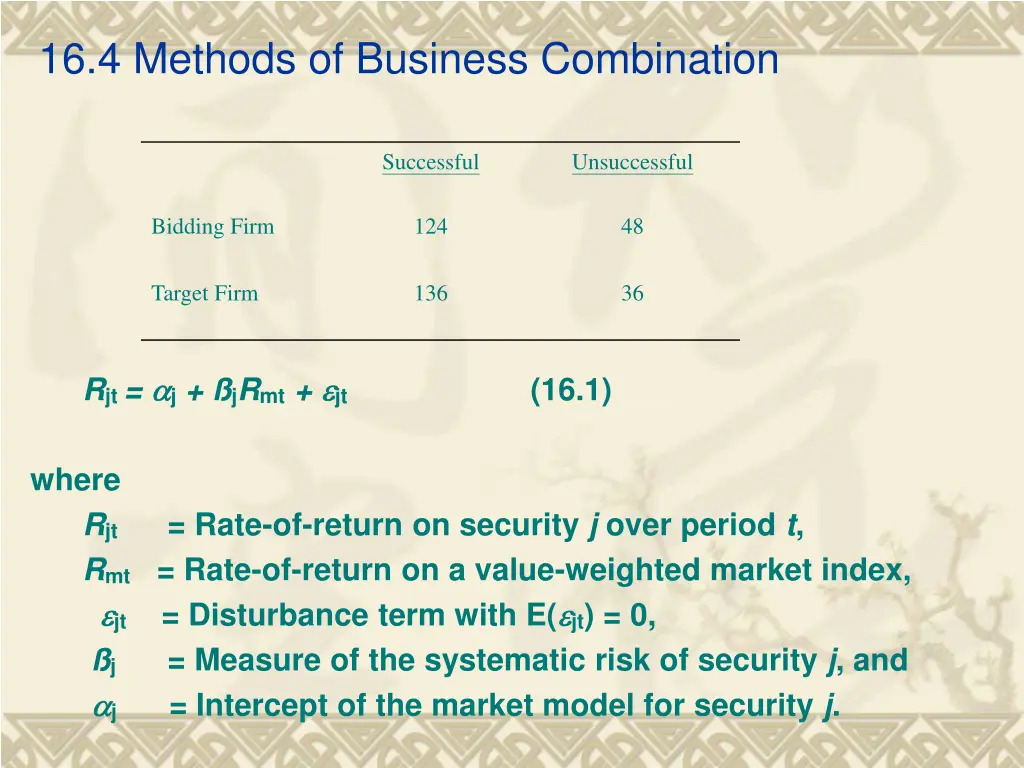 16 4 methods of business combination 4