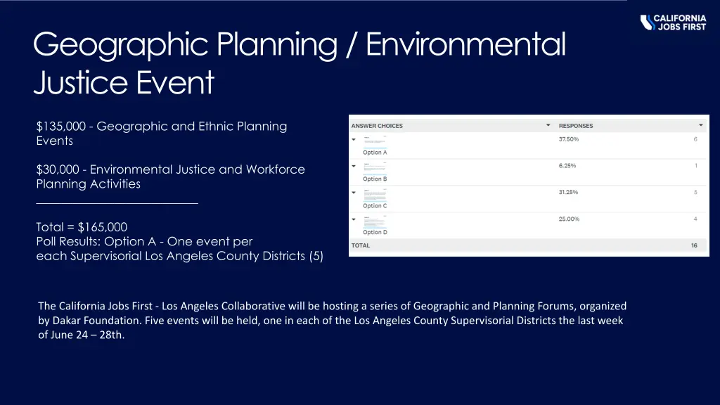 geographic planning environmental justice event