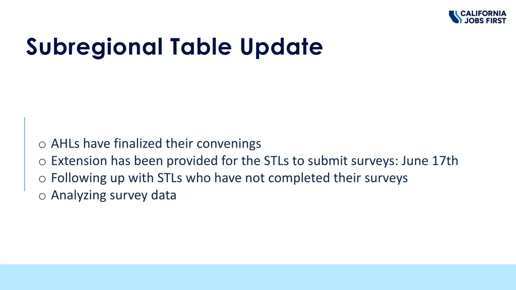 subregional table update