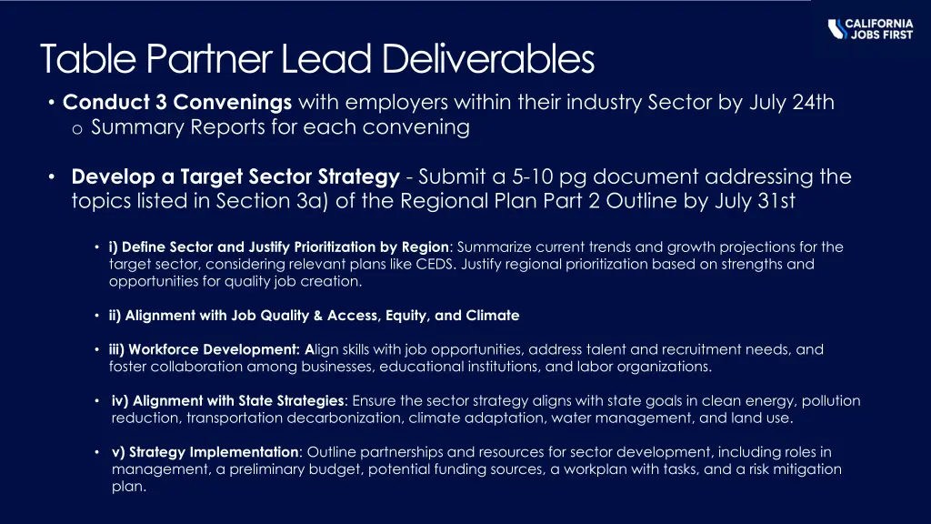 tablepartner lead deliverables conduct